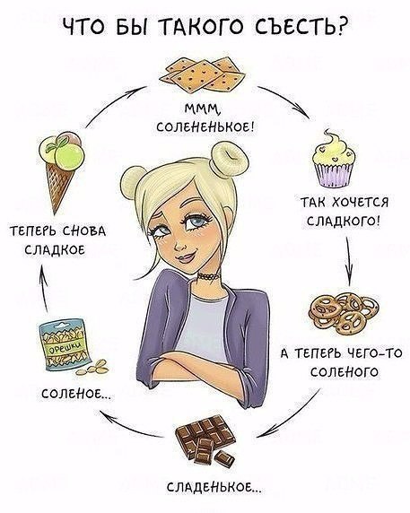 9 бесконечных циклов, в которых застревала каждая женщина - 3