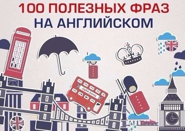 Подборки полезных фраз для начинающих изучать английский.Способы приветствия Hello - Здравствуйте! ...