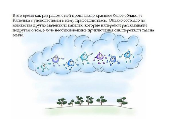 Сказка о капельке.Понятие “круговорот воды в природе” очень важное и, на первый взгляд, трудное. ... - 9
