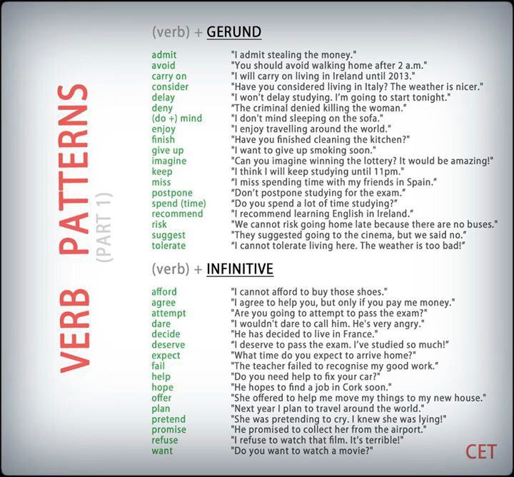 verb patterns