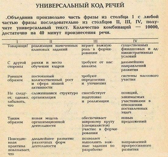 Данный универсальный код был написан в 1956 году и предназначался для использования