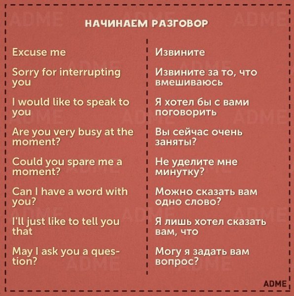 10 карточек с необходимыми фразами для общения на английском. Один из самых простых и действенных ... - 10