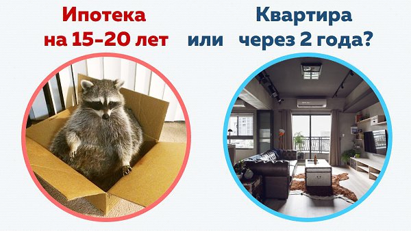 Друзья! Те, кто мечтает о собственной квартире! Мы подготовили для вас отличный материал: - Рабочая ...