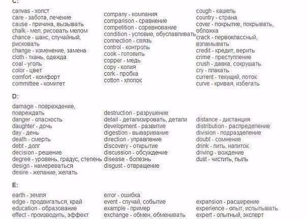 850 слов на английском языке, выучив которые, вы будете свободно говорить: - 2