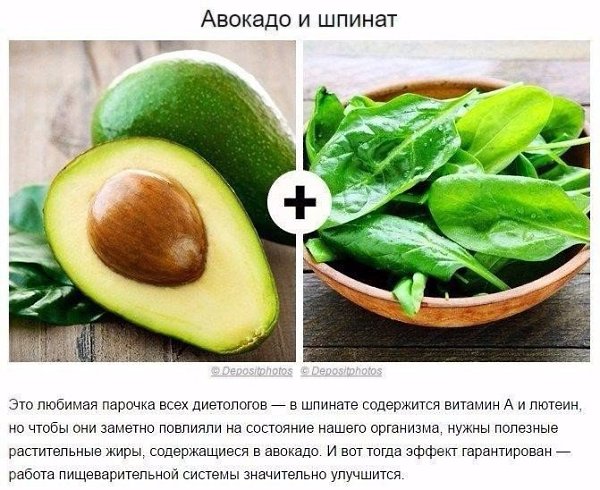 Продукты, которые полезно есть вместе. Сохраните себе, чтобы не потерять!#инфографика@ican