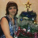 ���� Olga, ���������, 42 ���� - ��������� 27 ������ 2017 � ������ ���� ����������