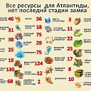 ���� ����,����33, ����� - ��������� 17 ������� 2016 � ������ ����������
