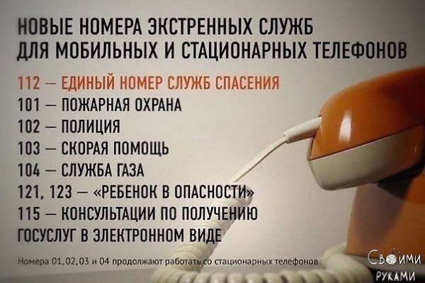 Стoит соxpанить на стене.
