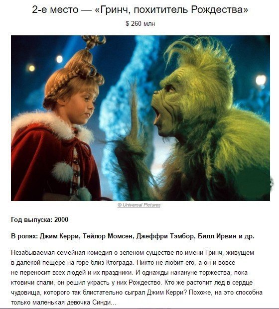   -   Forbes. - 2