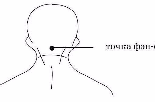 Точка Фэн-Фу и омоложение организма. Невероятно - но факт! .Иногда нам кажется, что время уходит ...