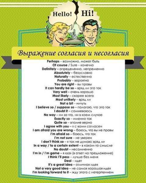 Английский язык.100 полезных фраз для разговорного английского. - 2