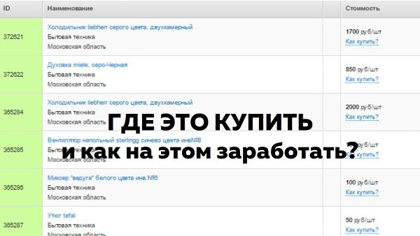 Новая тема для бизнеса! Пока рынок свободен, рекомендуем не пропускать и как следует изучить вопрос. ...