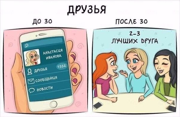 Время бесценно. Хорошенько подумай, на что ты его тратишь. - 4