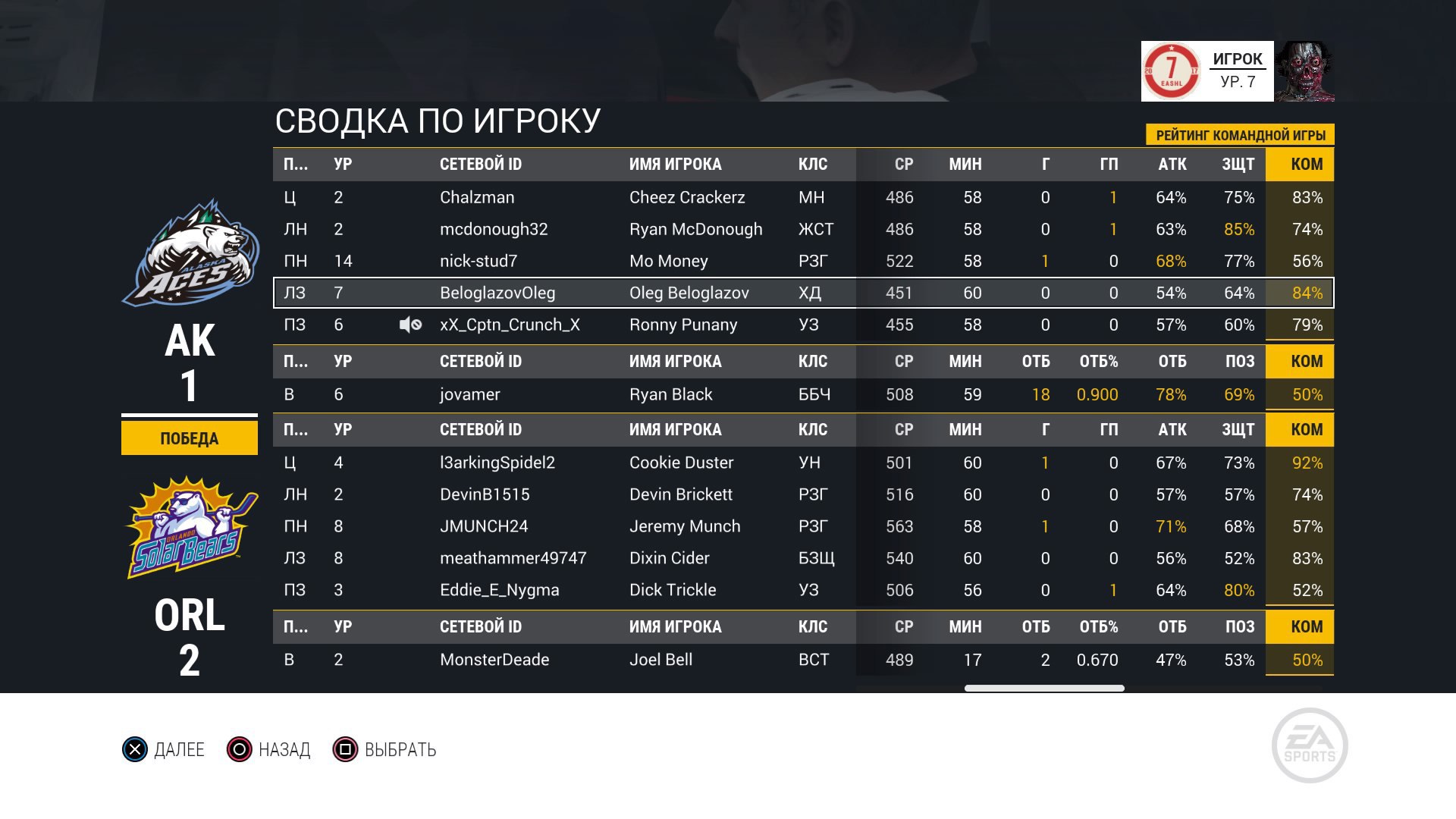  ,         NHL17    EASHL,    ... - 6