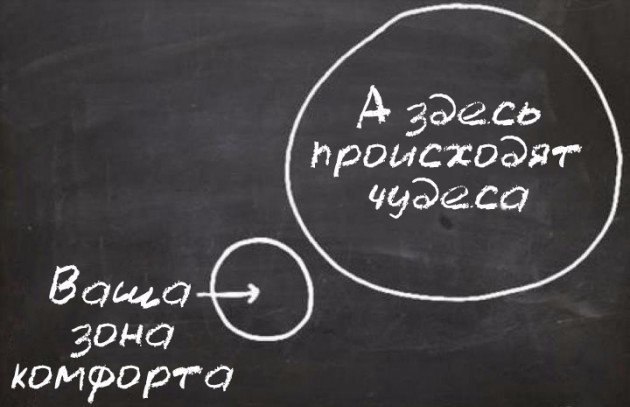 Как выйти из зоны комфорта? Все, что вы хотите, находится сразу за зоной вашего комфорта. Зона ...