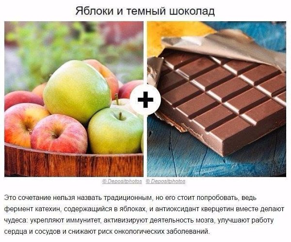 Продукты, которые полезно есть вместе. Сохраните себе, чтобы не потерять!#инфографика@ican - 6