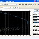 ���� ������, ������-���, 60 ��� - ��������� 4 ������ 2016 � ������ ���� ����������