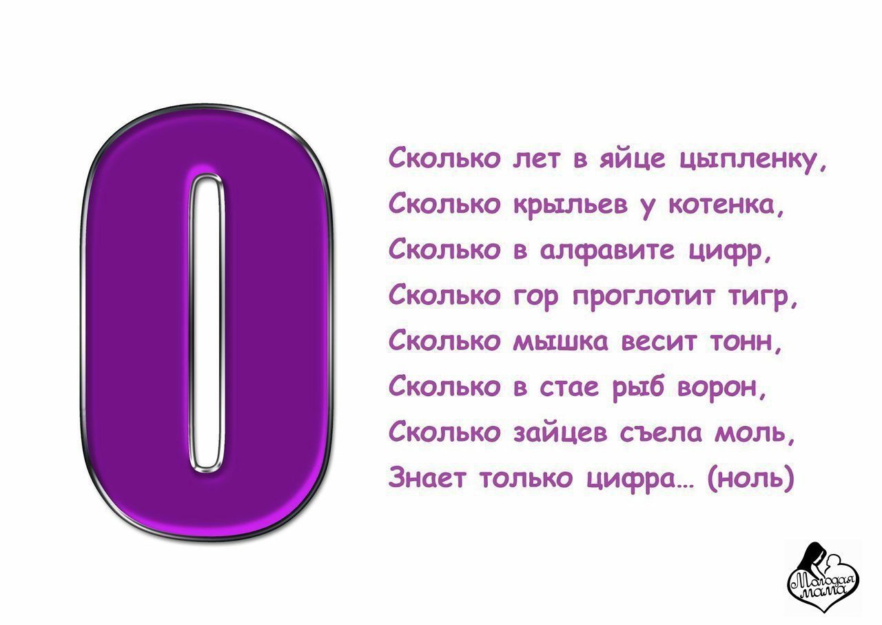 Стихи поговорки пословицы про цифры. Загадки про цифры. Загадки про цифру 0. Загадки и пословицы про цифры. Пословицы и поговорки с цифрой 0.