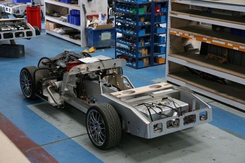    Morgan Aero 8!  Morgan Motor Company      ...