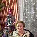 ���� Klara, ��������, 75 ��� - ��������� 16 ������� 2017 � ������ ���� ����������
