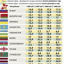 ���� ����, ���������, 55 ��� - ��������� 16 ����� 2017 � ������ ������ ��������