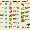���� ����,����33, ����� - ��������� 17 ������� 2016 � ������ ����������