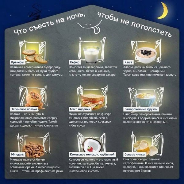 9 СПОСОБОВ ЕСТЬ НА НОЧЬ И НЕ ПОПРАВИТЬСЯ.На заметку каждой подписчице