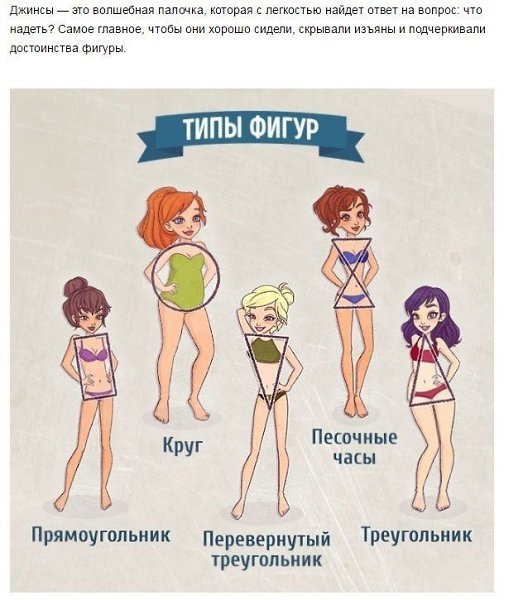 Не все джинсы тебе идут, держи шпаргалку как подобрать идеальные.