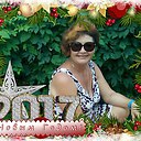 ���� ������, ������� - ��������� 31 ������� 2016 � ������ ���� ����������