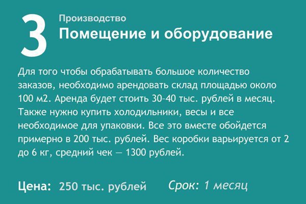 Как запустить доставку коробок с овощами и фруктами за пять шагов. Онлайн–лавка Edoque, которую ... - 4