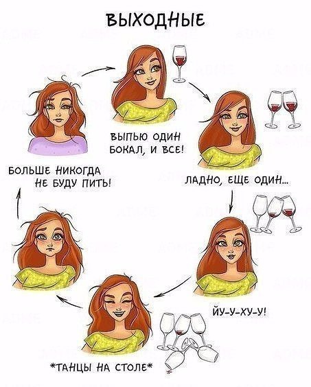 9 бесконечных циклов, в которых застревала каждая женщина - 2