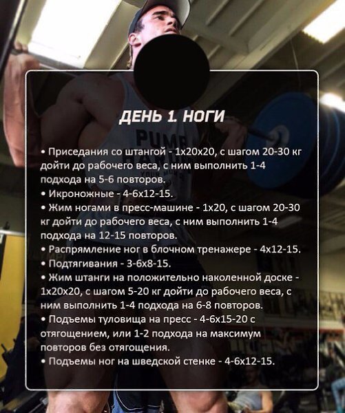 Пятидневный сплит на массу.Пятидневная программа, как и четырех дневная, не имеет определенной ... - 5