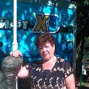 ���� �������, ���������� - ��������� 20 ������� 2017