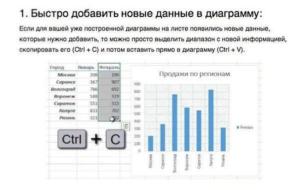10 простых приёмов для эффективной работы в Excel. Сохрани, чтобы не потерять.