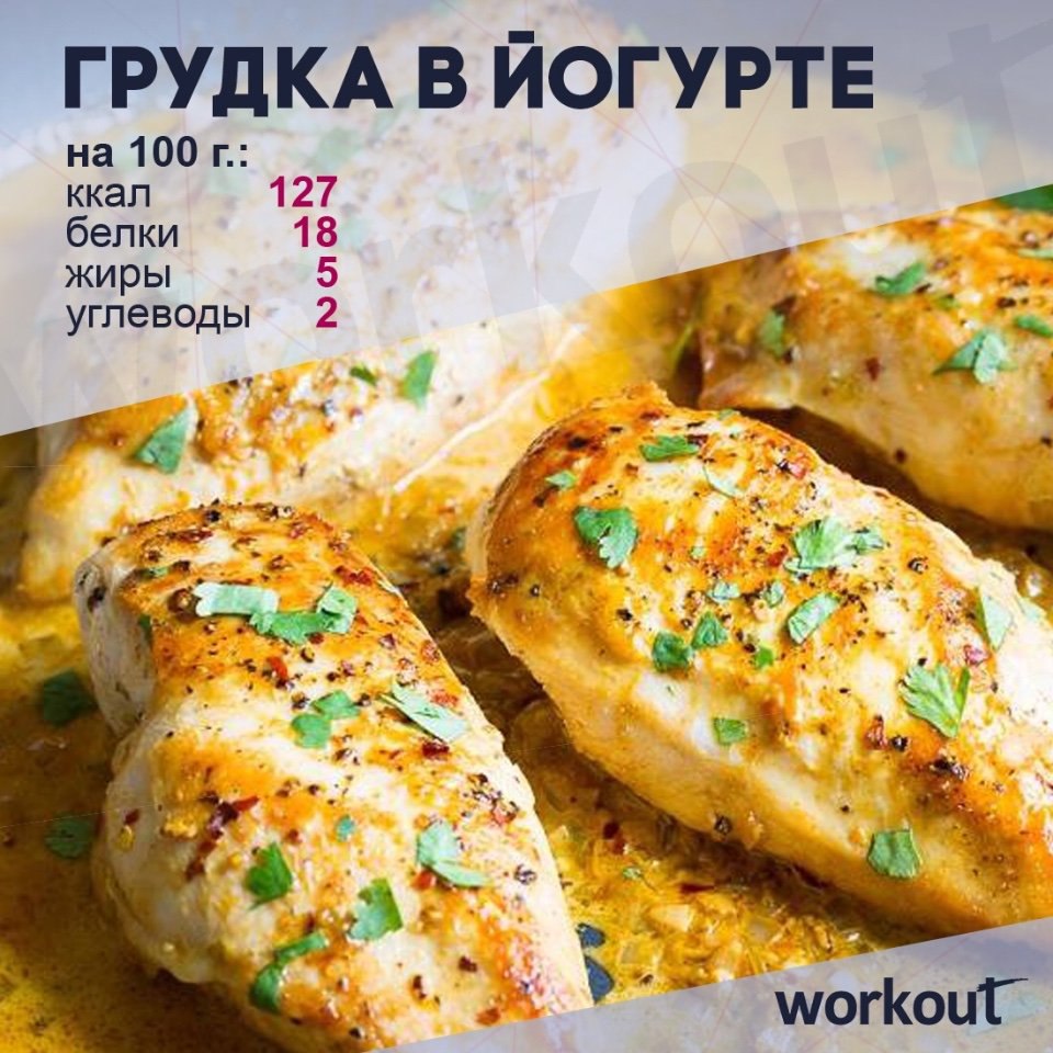 Фитнес-обед: куриная грудка в йогуртовом соусе.Ингредиенты:Грудка куриная – 1 шт.Натуральный йогурт ...