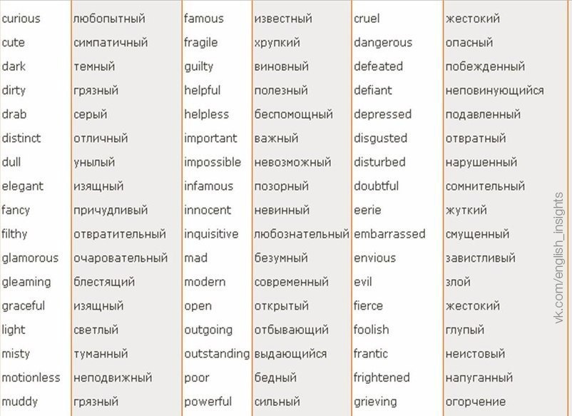 Самый умный какое прилагательное. Прилагательное на английском языке с переводом. Самые распространенные прилагательных в английском языке. Прилагательные на английском языке с переводом. Прилагательные на английском для описания.