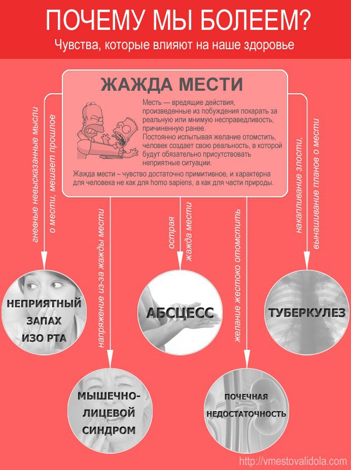   :  -  , ,  ... - 5