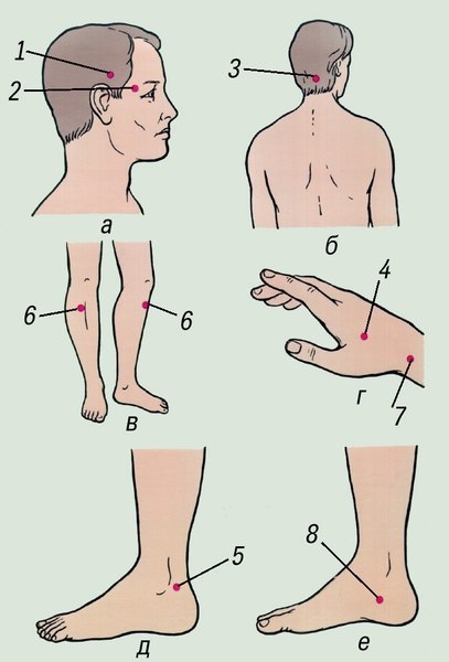 Проверенный способ лечения головной боли. В отличие от таблетки, наши руки всегда при нас! Для ...