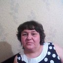 ���� �������, ������, 55 ��� - ��������� 19 ������� 2017