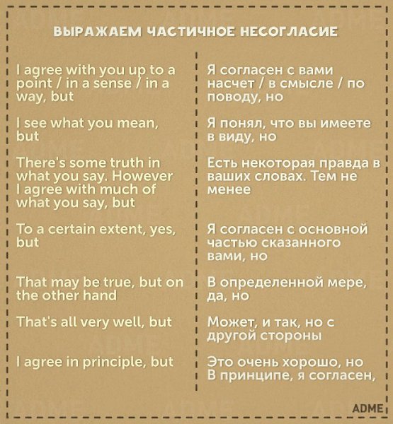 10 карточек с необходимыми фразами для общения на английском. Один из самых простых и действенных ... - 6