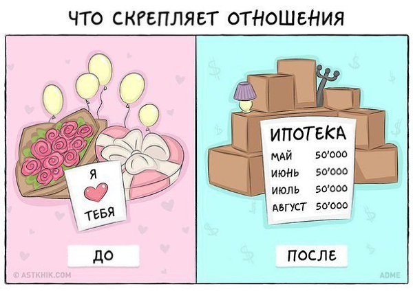 Серия забавных иллюстраций о перипетиях жизни влюблённой пары до и после свадьбы. - 3