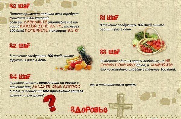 60 маленьких шагов к улучшению жизни за 100 дней.Как изменить свою жизнь? Еще одно руководство к ... - 7