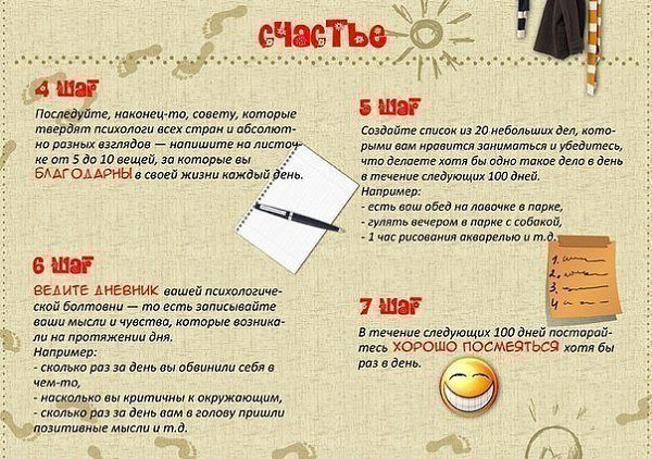 60 маленьких шагов к улучшению жизни за 100 дней.Как изменить свою жизнь? Еще одно руководство к ... - 2