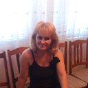 ���� Lidia, ������� - ��������� 7 ������ 2017 � ������ ���� ����������