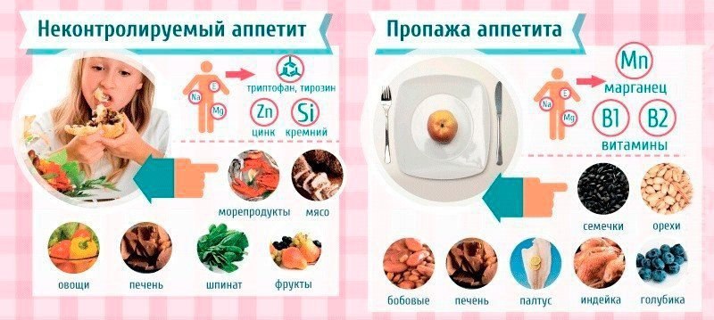    .,   ! - 5