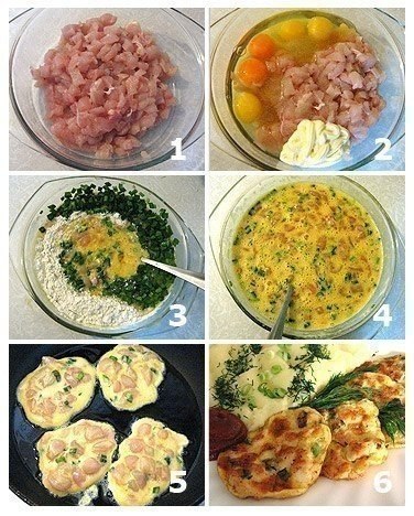 Куриные котлеты по-французски .160 ккал/100 гр900 гр филе куриной грудки5 яиц1 столовая ложка ...