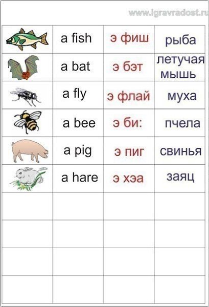   . ,  - 2