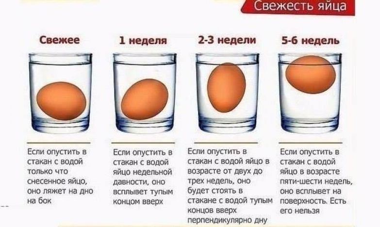 20 подсказок на все случаи жизни. Люди копят такой опыт годами и передают по наследству — а вам он ...