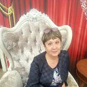 ���� ����, �����������, 65 ��� - ��������� 1 ���� 2017 � ������ ���� ����������