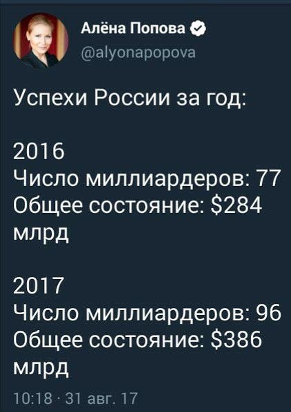 ����� - 31 ������� 2017 � 22:51